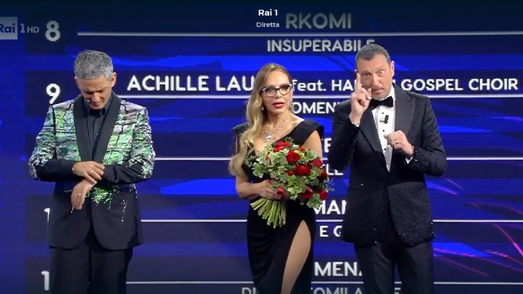 Classifica Sanremo 2022